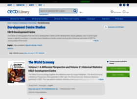 Theworldeconomy.org thumbnail